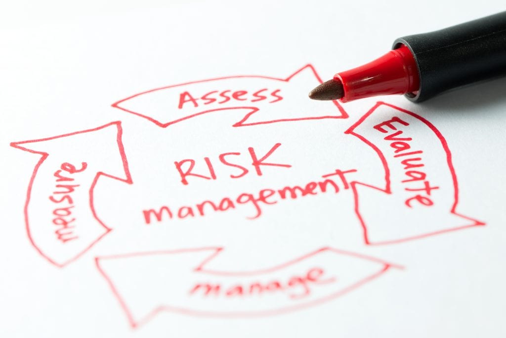 making money with rental properties; risk management visual is being created